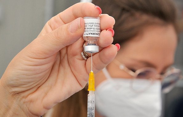Vaccine Rollout In Europe ‘Unacceptably Slow’ - WHO
